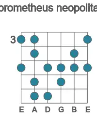 Guitar scale for Eb prometheus neopolitan in position 3